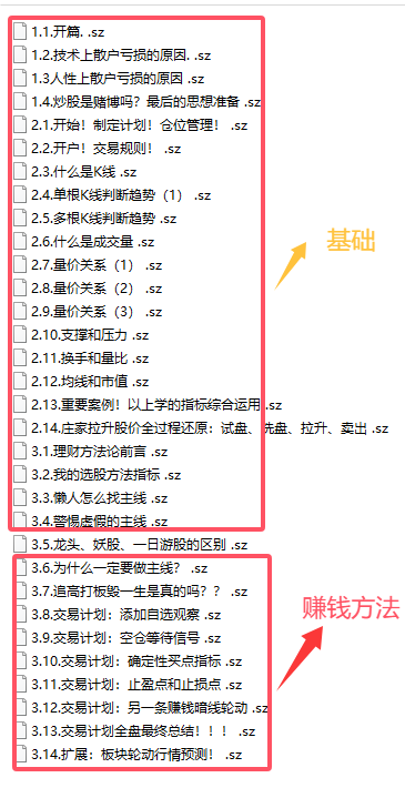 图片[2]-广告位——跟自在设计一起学理财《自在理财方法论》-houdini666